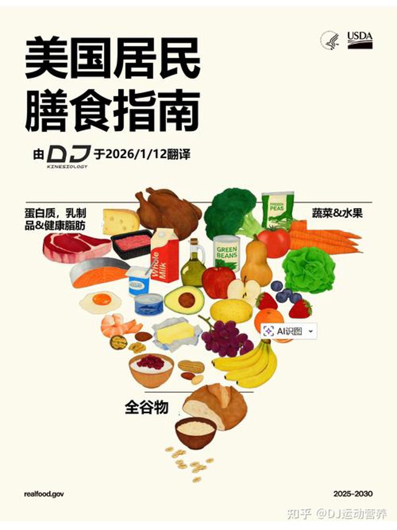 家庭健康管理：如何通过健康评估构建安心防线